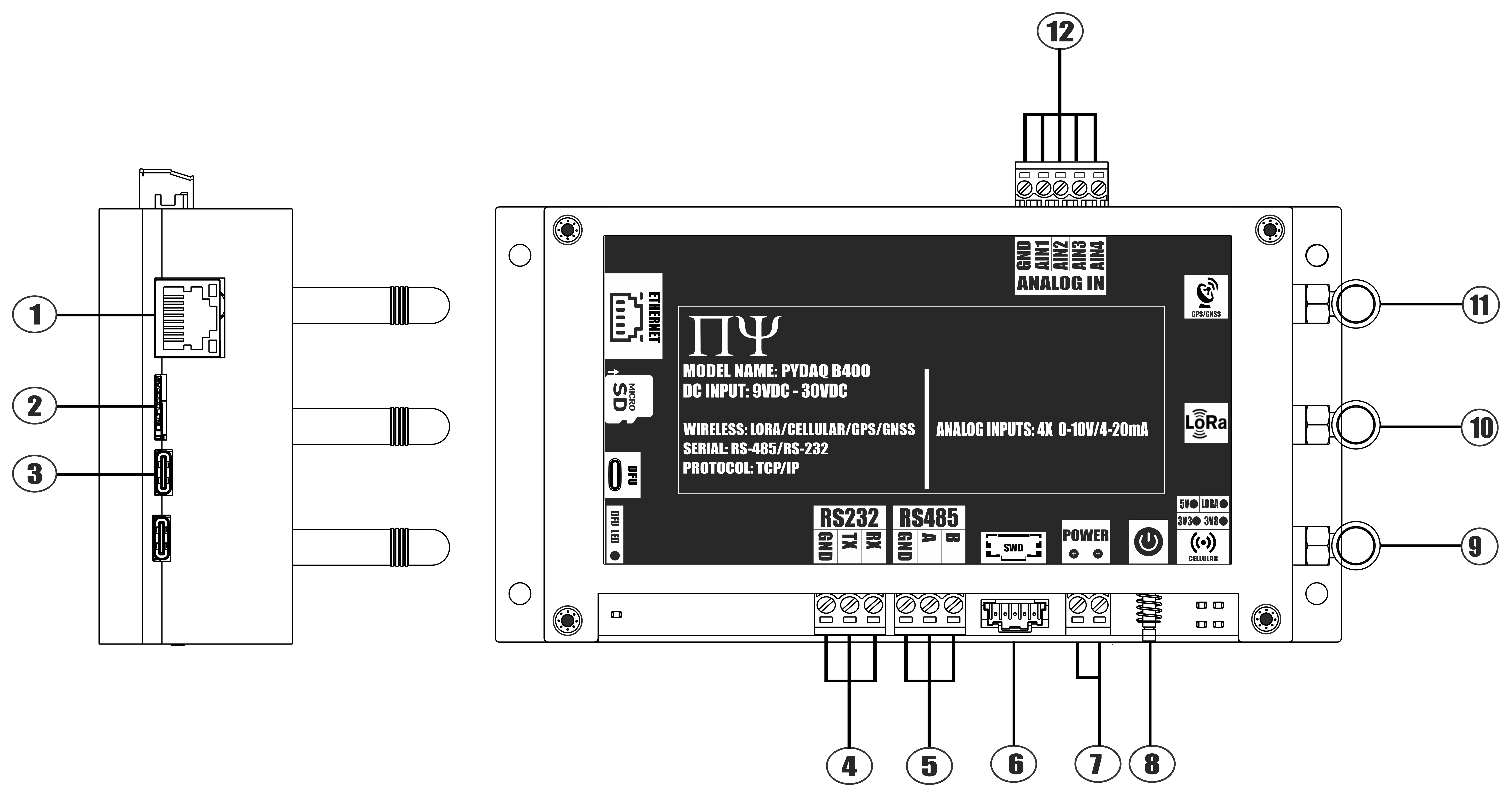 PYDAQ B400 PINOUT